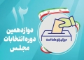 لیست نامزدهای انتخابات مجلس حوزه بافق، بهاباد، مهریز، ابرکوه و خاتم